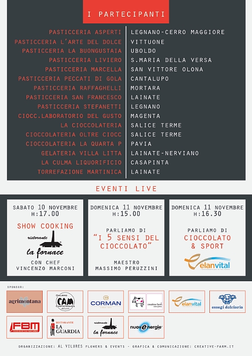 ArteCioccolato Lainate 2018